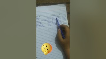 financial and manegarial accounting problem 2.1A