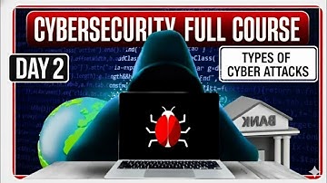 Day 2: Most Dangerous Cyber Attacks You Must Know ⚠️ | Cybersecurity Full Course #cybersecurity 