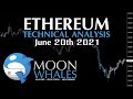 ETHEREUM TECHNICAL ANALYSIS - June 20, 2021