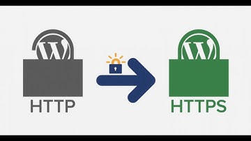 Securing website using Let