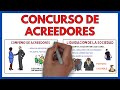 CONCURSO de ACREEDORES 👩‍⚖️ EXPLICACION | Economía de la Empresa 122#