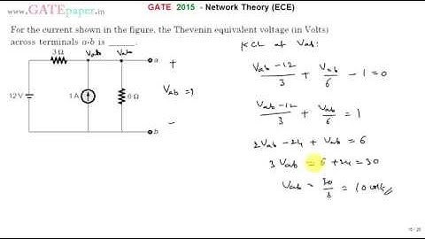GATE 2015 ECE Thevenin