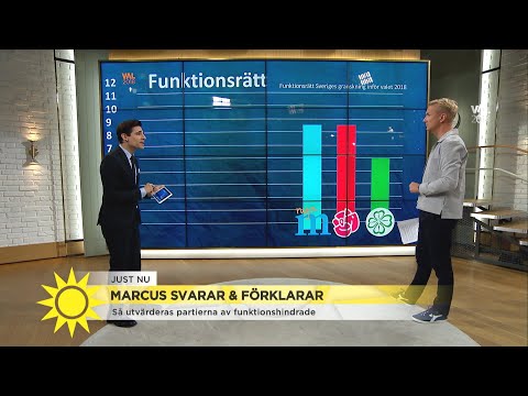 Video: De Bästa Tiki-muggarna Och Tillbehören För Ditt Parti