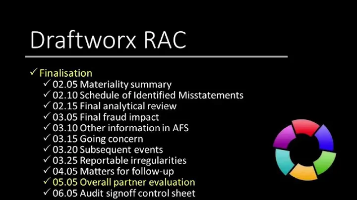 RAC QuickVid - RAC 05.05 Overall partner evaluation