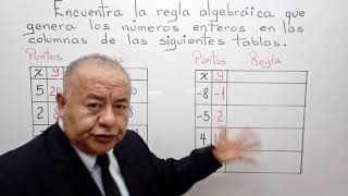 Finding the algebraic rule for a table
