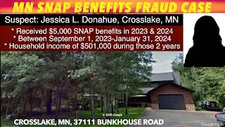 Minnesota SNAP Benefits Fraud Case