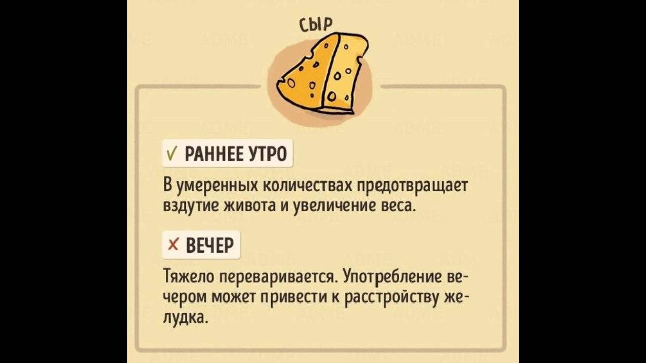 В какое время лучше есть. В какое время лучше есть те или иные продукты. В какое время какую еду лучше есть. В какое время суток лучше есть больше. Какие продукты когда лучше есть.