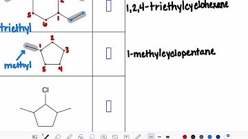ALEKS: Naming and drawing simple substituted cycloalkanes