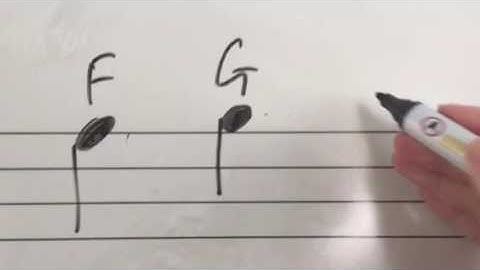 4) Notes above or below the staff - ledger lines.