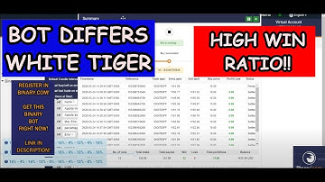BINARY BOT DIFFERS HIGH WIN RATIO!!! GET NOW!