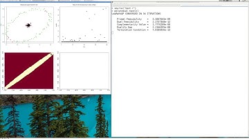 Course on the Statistical Learning Theory: 37 Convex optimization problems - Part 11