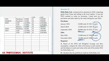 IAS2-INVENTORY VALUATION-PART 2(FIFO AND WEIGHTED AVERAGE)- FINANCIAL REPORTING