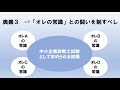 中小企業診断士２次試験事例Ⅳの奥義４　オレの常識との闘いを制すべし