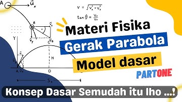 Gerak Parabola Part 1 - Konsep Dasar dan Penjelasan Rumus