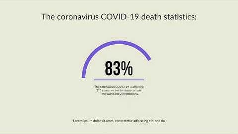 Infographics | Davinci Resolve Template