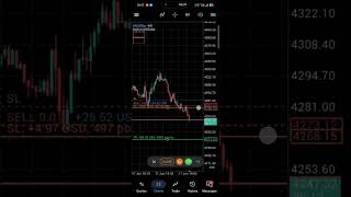 best forex trading platform #primexbt