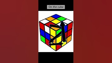 How is this possible!?