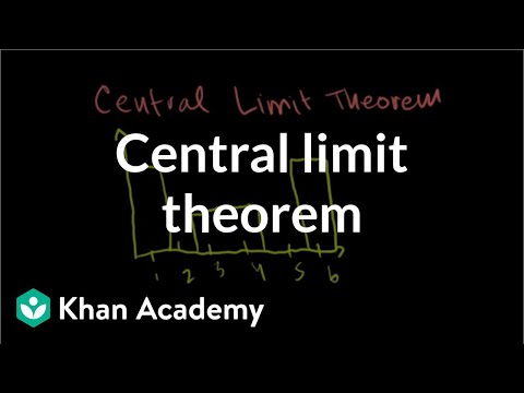 Central limit theorem | Inferential statistics | Probability and Statistics | Khan Academy