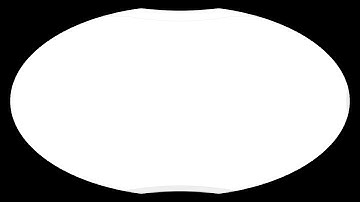 Advanced Internet Programming(PHP) 1