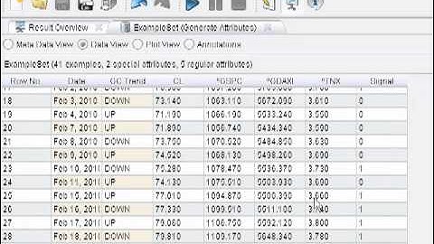 Rapidminer 5.0 Video Tutorial #12 - Using the Generate Attribute Operator