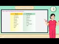 EXPLORE ENGLISH GRAMMAR || CLASS 6 || CHAPTER 24 || Grasping Words