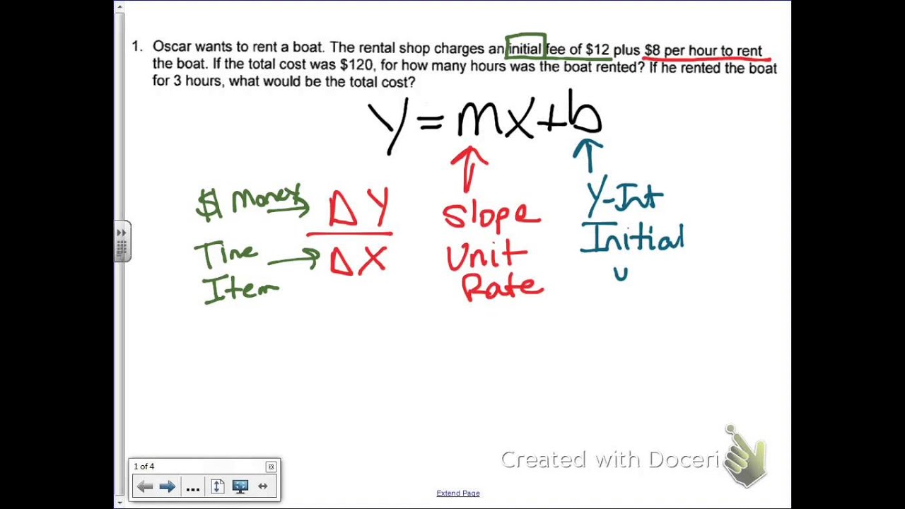 Linear Function Word Problems Worksheet With Answers Pdf