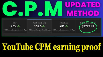 YouTube CPM earn $100 per day || Youtube Cpm Work Method 2024 || Adsense Loading on youtube