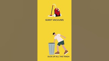 Design Thinking for school students | DecipherWorld