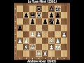 Andrew Hong (2592) vs  Le Tuan Minh (2585) || 3rd 3-0 Thursday 7th May 2026, Round 10