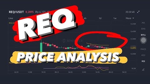 REQ COIN PRICE PREDICTION | REQ COIN | REQUEST COIN PRICE PREDICTION | REQUEST REQ