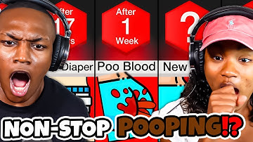 WHAT IF YOU COULD NEVER STOP POOPING?!