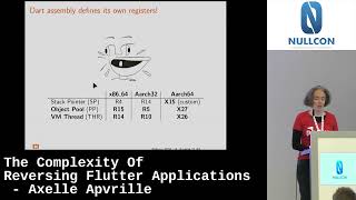 Nullcon Berlin 2024 | The Complexity Of Reversing Flutter Applications - Axelle Apvrille