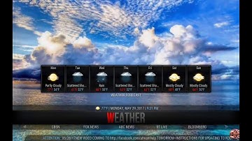 How to change the area zip code on KODI YAHOO weather addon.
