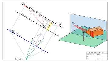 Datum Measuring Lines