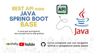 Java REST API Spring Boot - 01: Introduzione alle REST API | Corso Base