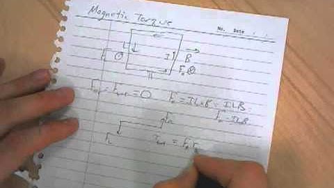 Magnetism - Magnetic Torque
