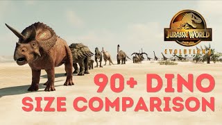 90+ Dinosaurs Size Comparison: From the Tiniest to the Mightiest | Ambience Park | 22 Minutes