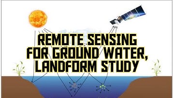 Remote Sensing For Ground Water and Landforms #video #remotesensing #gis #gis #geoscienceengineering