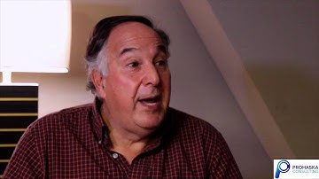 The Matt Prohaska 4-Minute Programmatic Interview with Dean Harris, Part 3