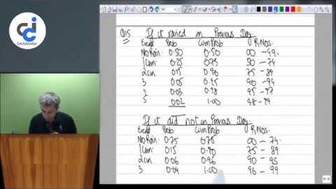 Simulation (AMA Crash Course) - Part 3 by CA Anuj Jalota