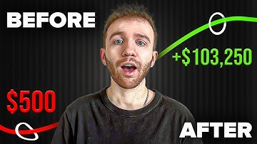 How To AUTOMATICALLY Price Smarter Than Your Competition In 2025