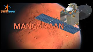 MANGALYAAN SPACECRAFT ANIMATION (The most successful space agency to  reach MARS)