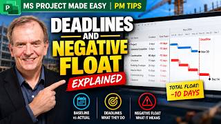 Microsoft Project Deadlines Explained | Negative Float & Total Slack