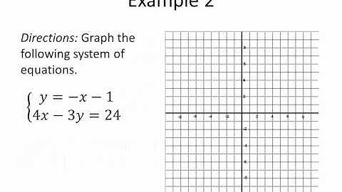 Systems of Equations (3.1) Part 1