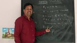 Lecture on Spring constant ( Spring Pendulum)