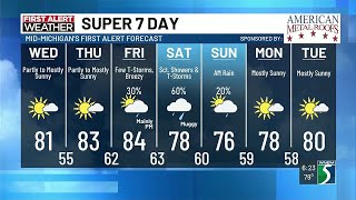 Super 7 Day Forecast: Tuesday evening, June 2