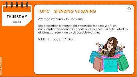 Average Propensity to Save or Consume