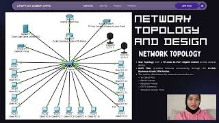 BITS1313 DATA COMMUNICATION AND NETWORKING