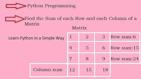 9 : Python Program to find the Sum of each Row and each Column of a Matrix(Hindi)
