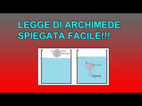 LEGGE DI ARCHIMEDE SPIEGATA FACILE